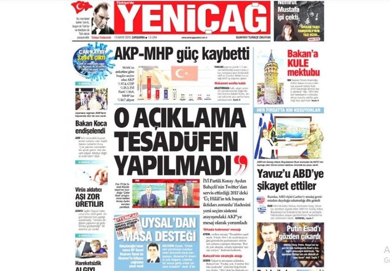 کشور ترکیه ,