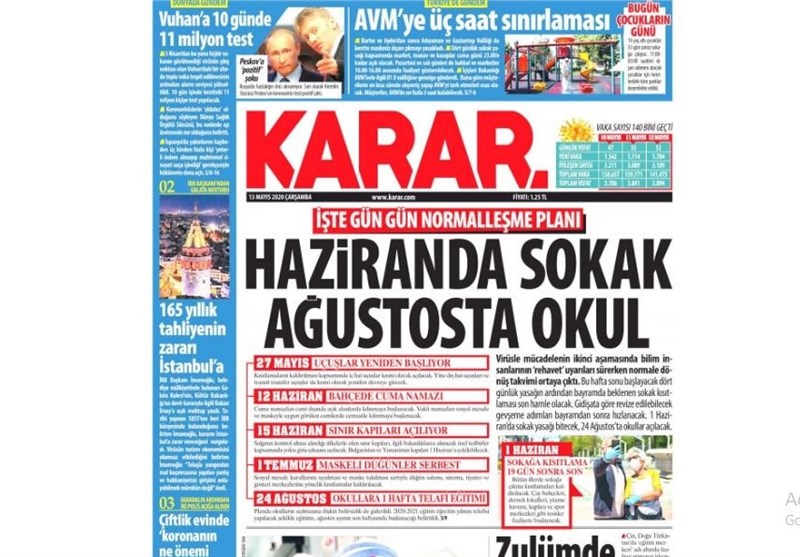 کشور ترکیه ,