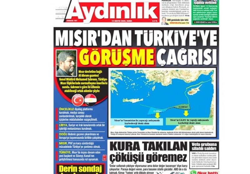 کشور ترکیه , ویروس کرونا , 