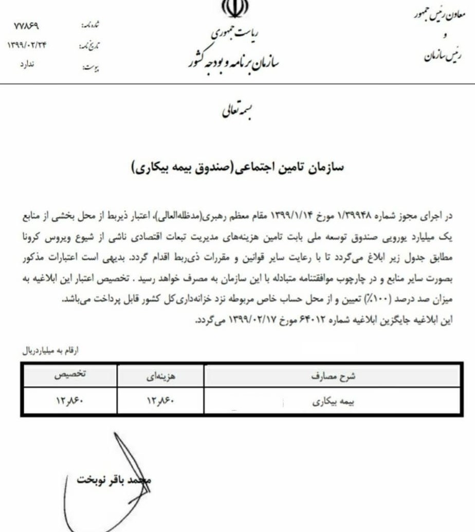 اقتصاد مقاومتی , سازمان برنامه و بودجه کشور , 