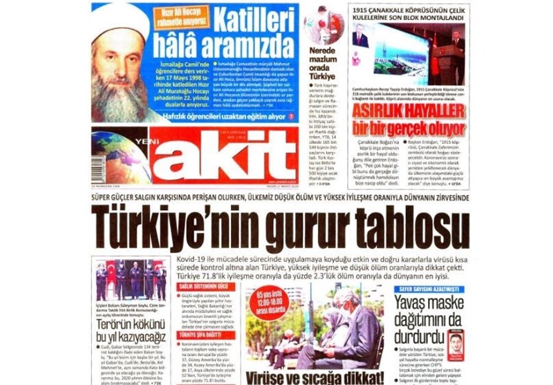 کشور ترکیه ,