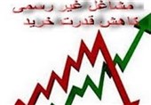 اشتغال غیررسمی؛ پیامد شکاف میان دستمزد و هزینه‌های زندگی