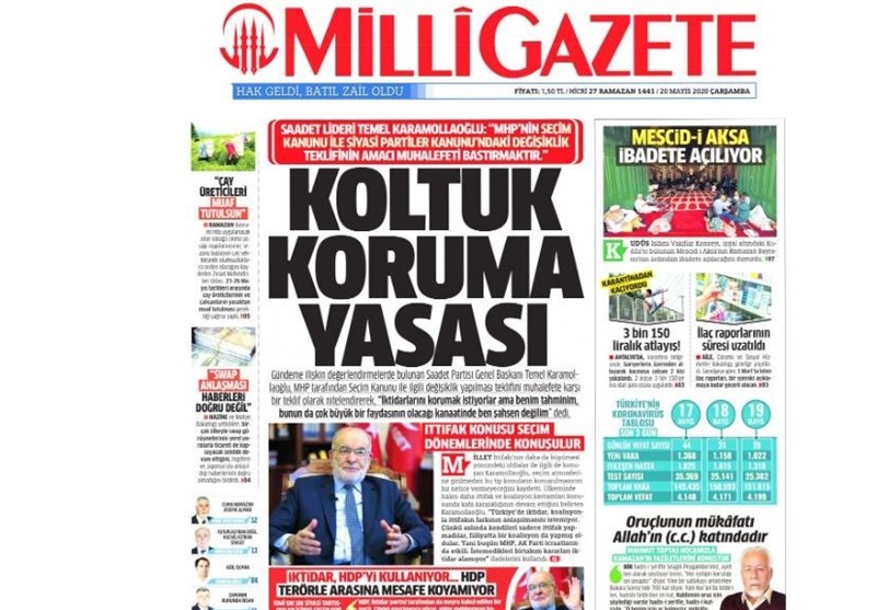 کشور ترکیه ,