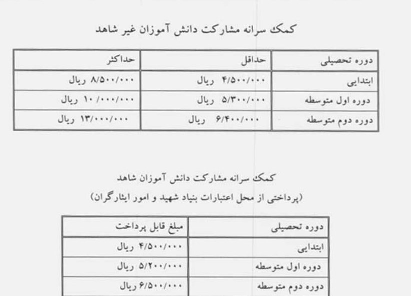 مدارس شاهد , دانش‌آموزان , 