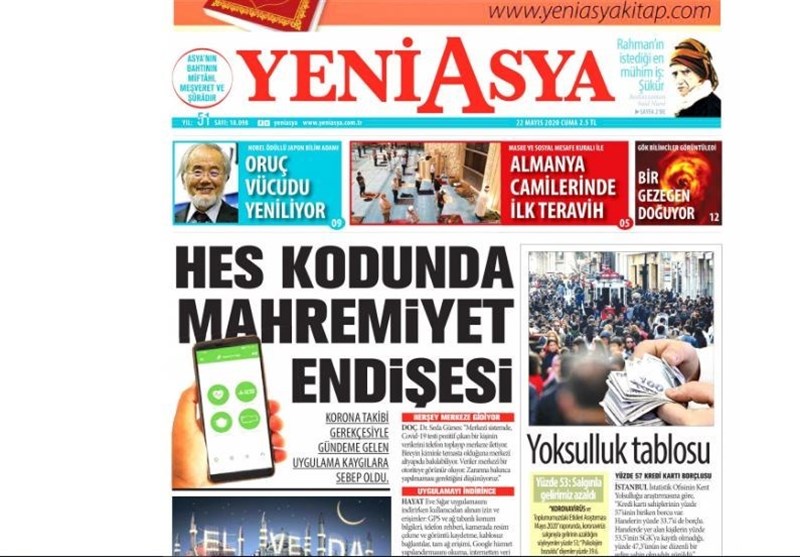 کشور ترکیه , روز جهانی قدس ,