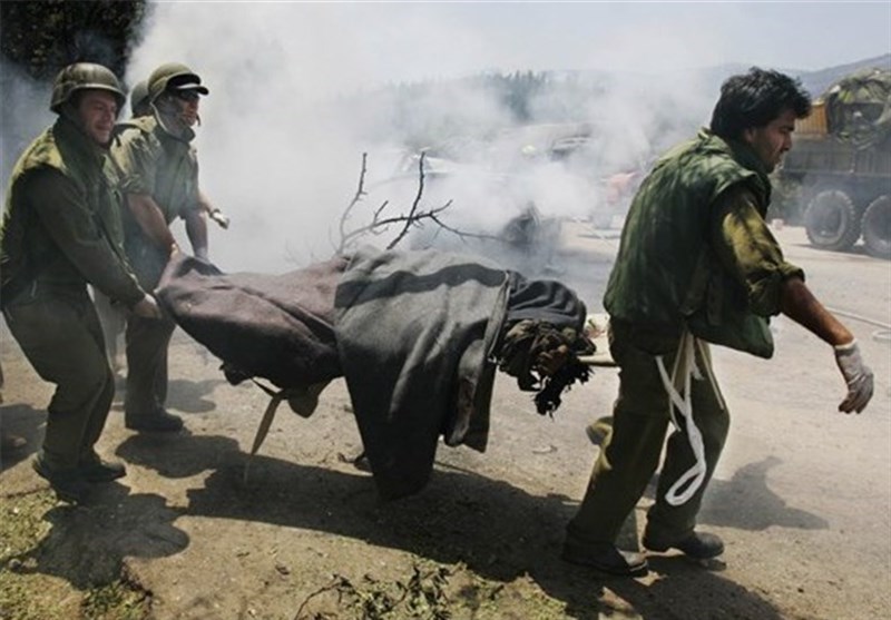 حزب‌ الله لبنان , 