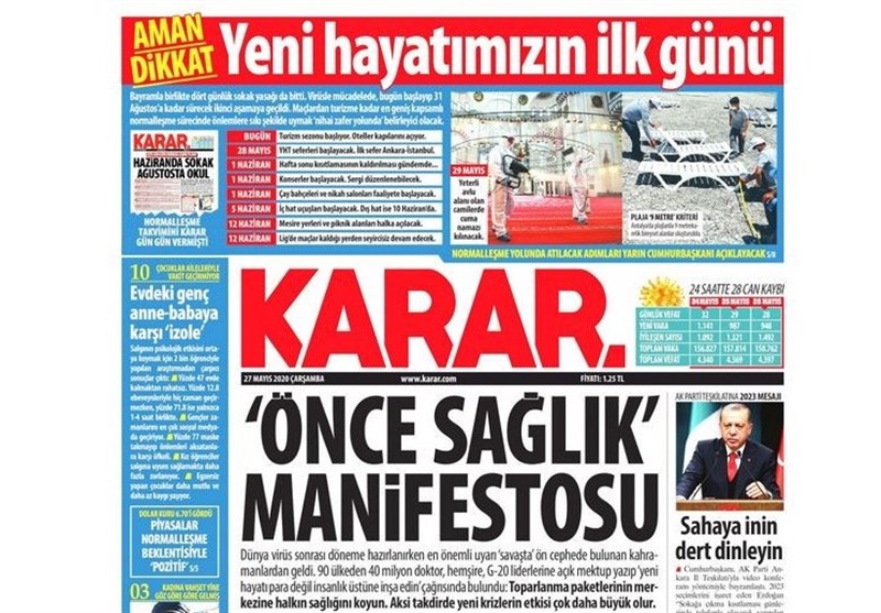 کشور ترکیه ,