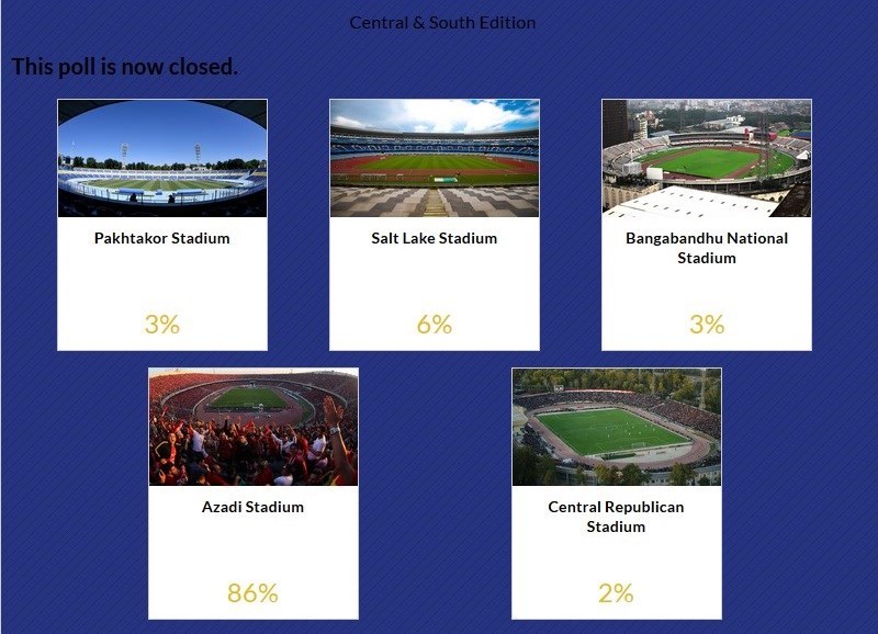 ورزشگاه آزادی , کنفدراسیون فوتبال آسیا (AFC) ,