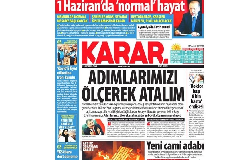 کشور ترکیه ,