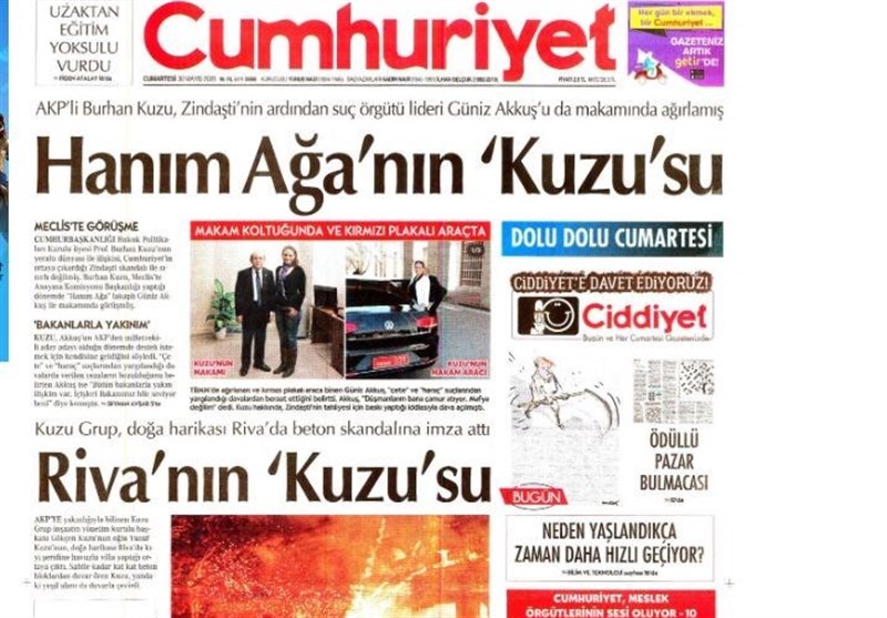 کشور ترکیه ,