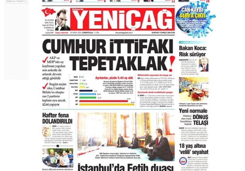 کشور ترکیه ,