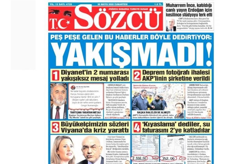 کشور ترکیه ,