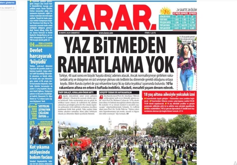 کشور ترکیه ,