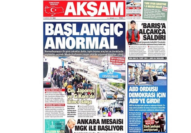 کشور ترکیه ,