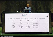 محمدباقر نوبخت رئیس سازمان برنامه و بودجه در جلسه علنی مجلس شورای اسلامی 