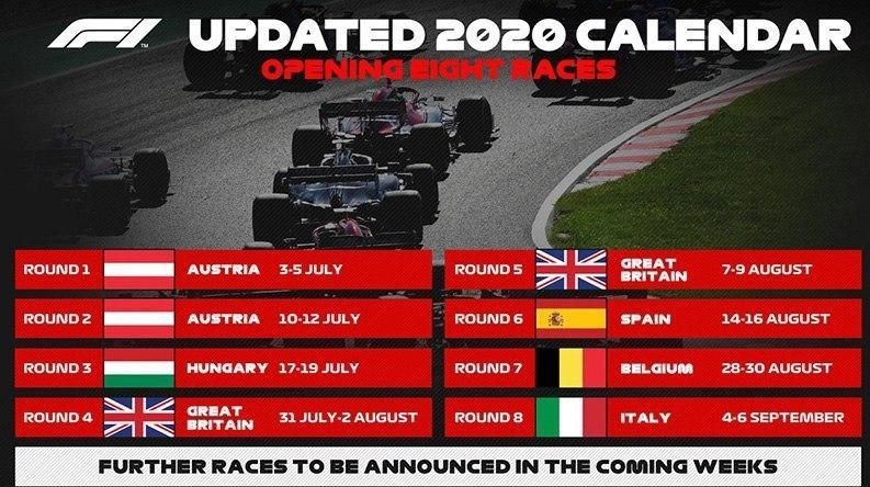 اتومبیلرانی فرمول یک ,