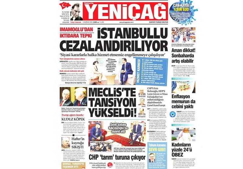 کشور ترکیه ,