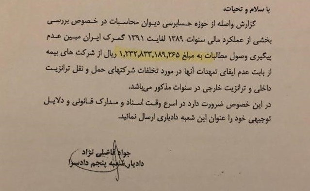گمرک جمهوری اسلامی ایران , 