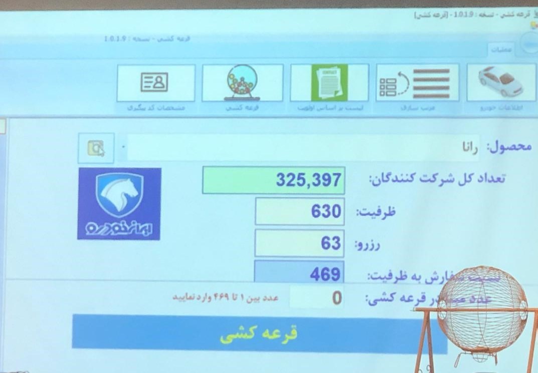 گروه صنعتی ایران خودرو ,