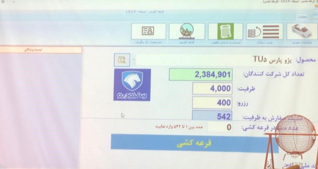 گروه صنعتی ایران خودرو ,