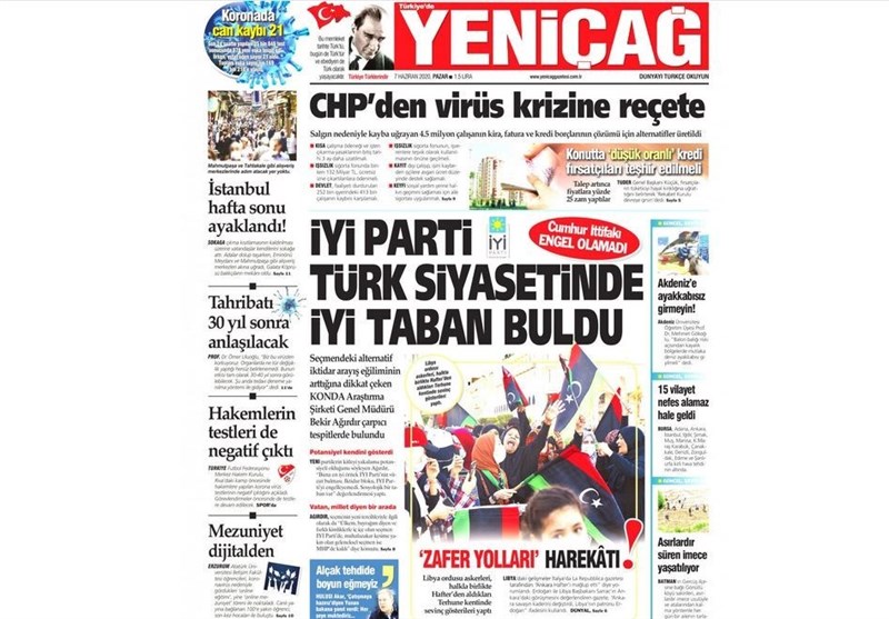 کشور ترکیه , 