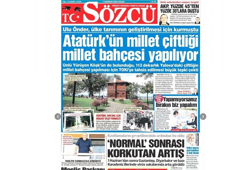 کشور ترکیه , 