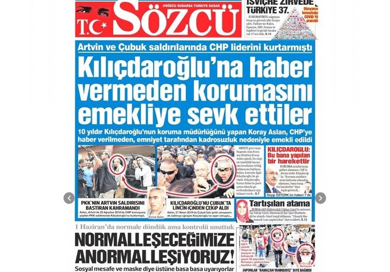 کشور ترکیه , 