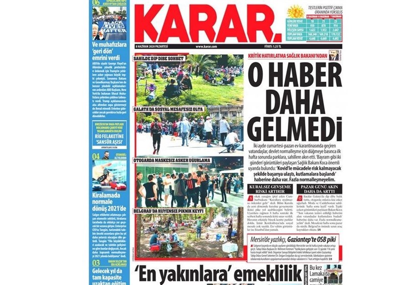 کشور ترکیه , 