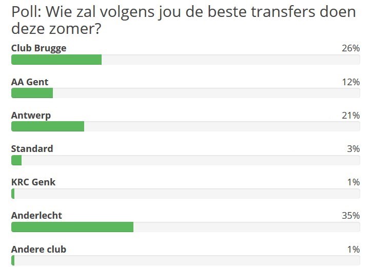 میلاد محمدی ,