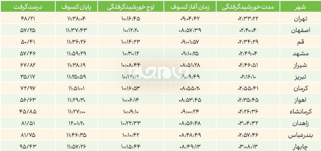 اهل بیت علیهم السلام , امام خامنه‌ای , 