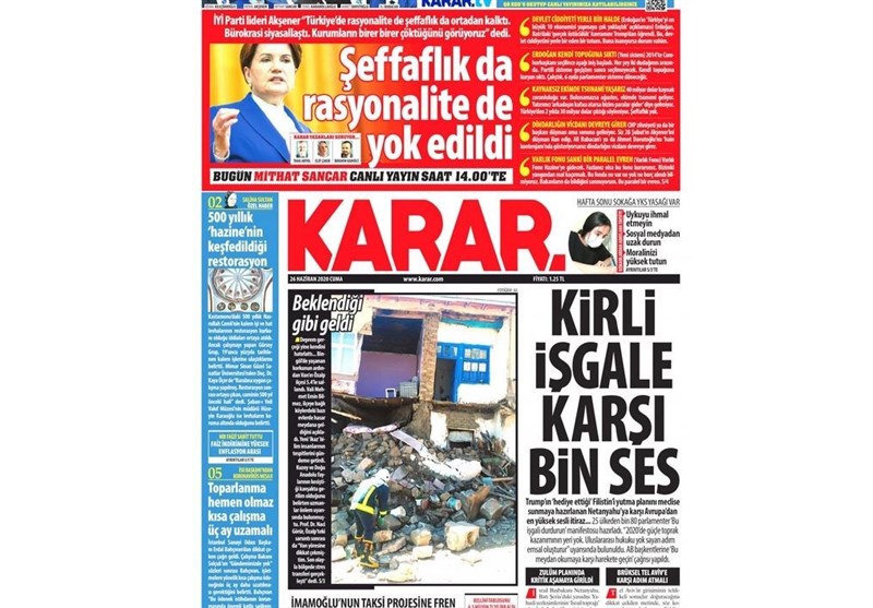 کشور ترکیه ,