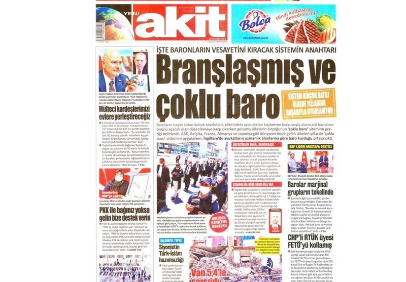 کشور ترکیه ,