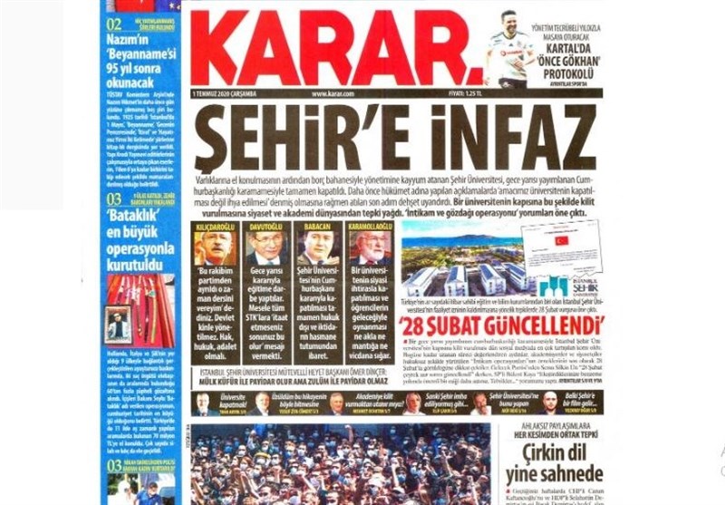 کشور ترکیه , 