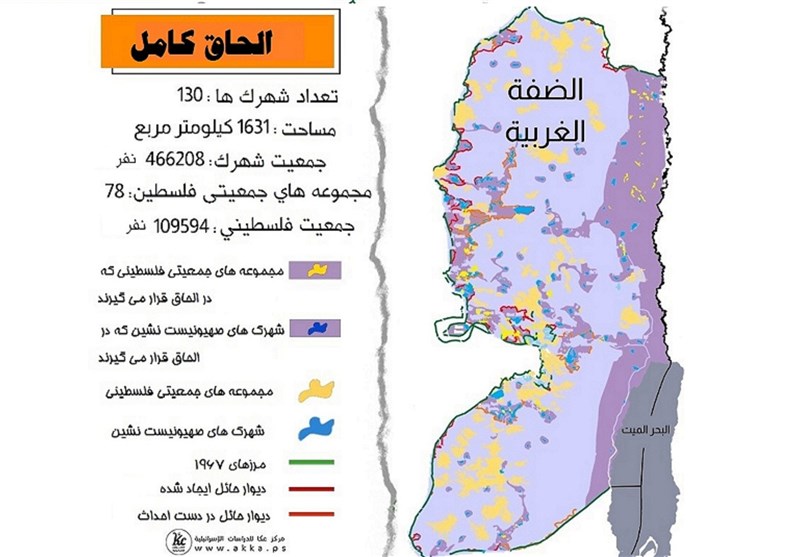 فلسطین , رژیم صهیونیستی (اسرائیل) , شهرک سازی رژیم صهیونیستی اسرائیل , کرانه باختری ,