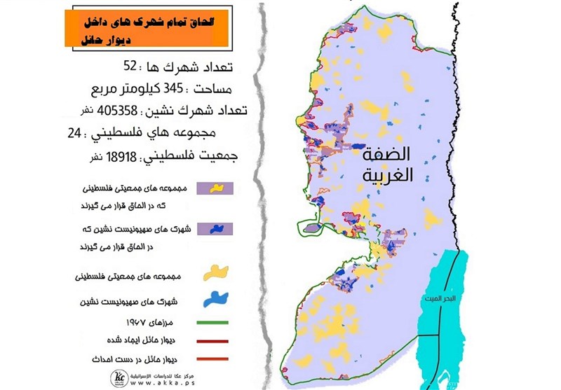 فلسطین , رژیم صهیونیستی (اسرائیل) , شهرک سازی رژیم صهیونیستی اسرائیل , کرانه باختری ,