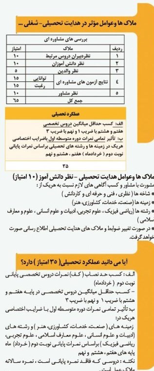 دانش‌آموزان , وزارت آموزش و پرورش , 