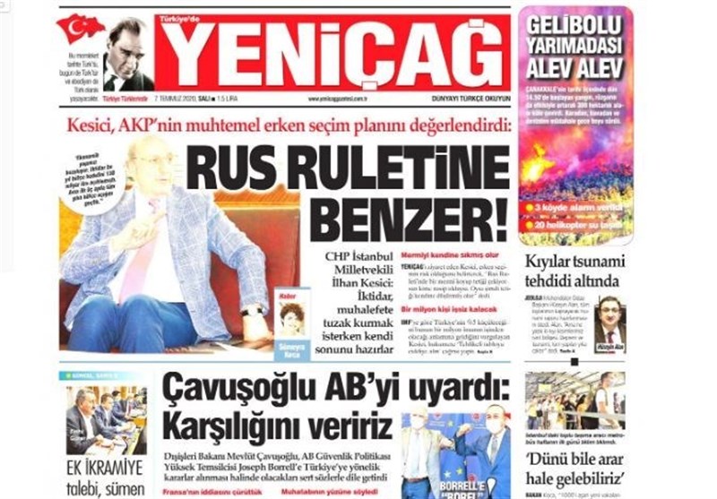 کشور ترکیه , 