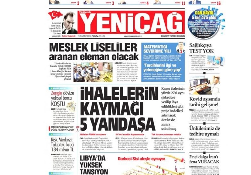 کشور ترکیه , 