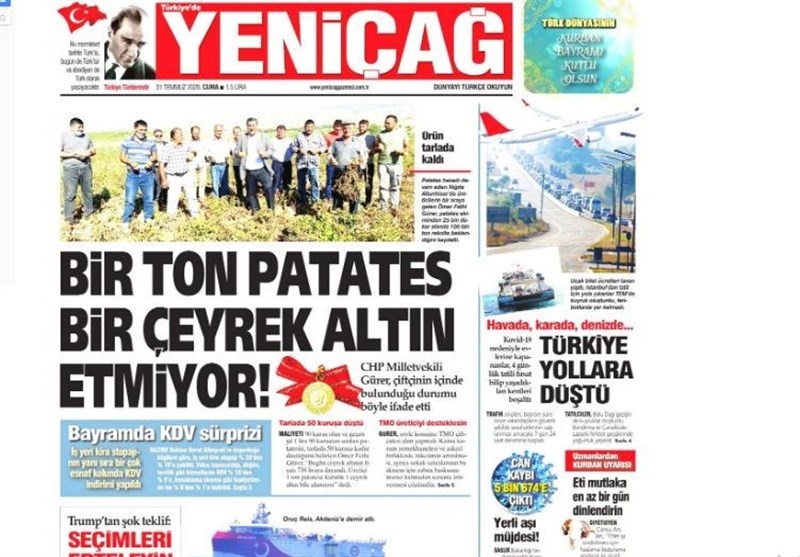 کشور ترکیه ,