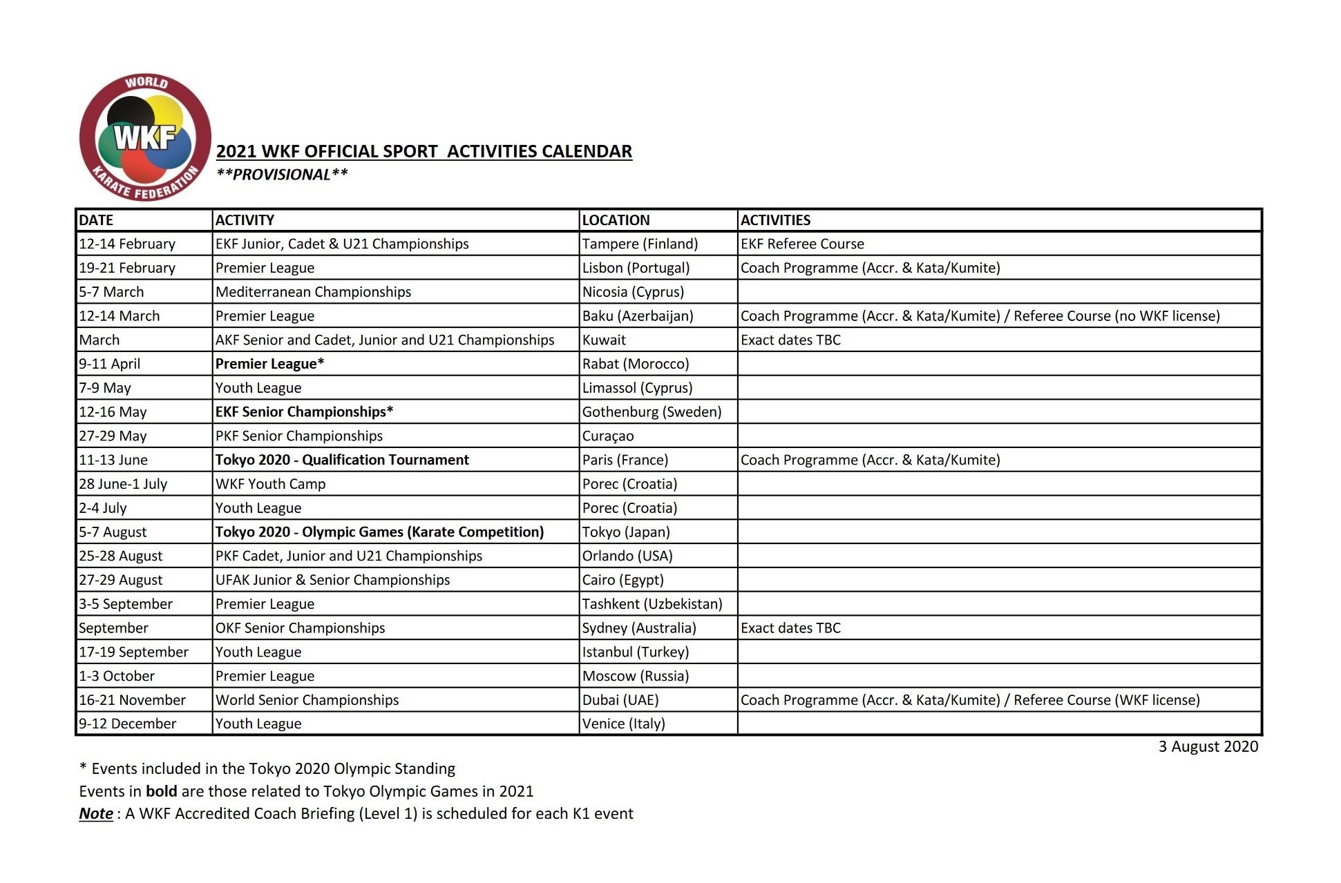 کاراته , کاراته ایران , 