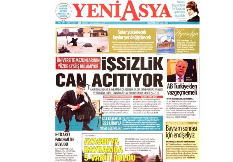 کشور ترکیه , 