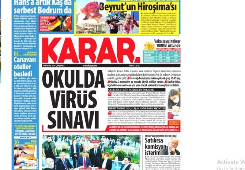 کشور ترکیه , 