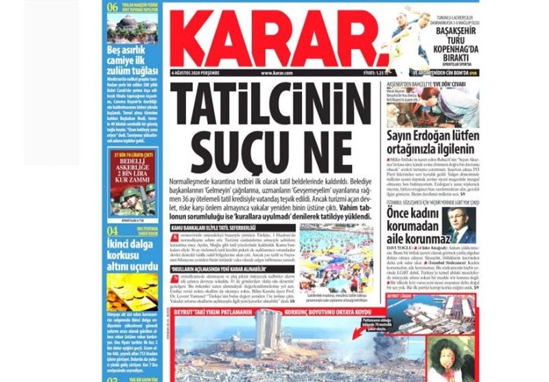 کشور ترکیه , 