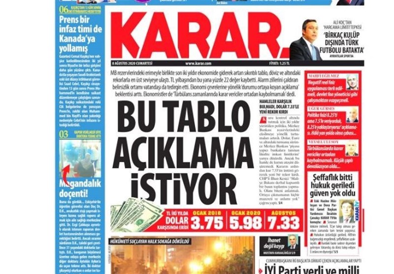 کشور ترکیه ,