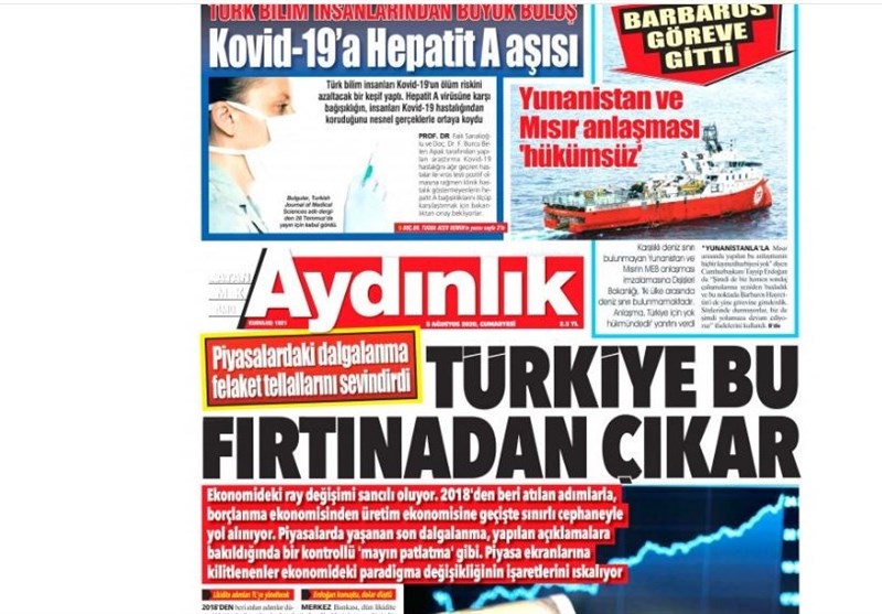 کشور ترکیه ,