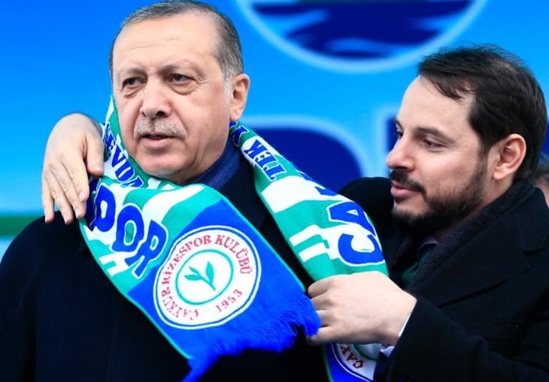 کشور ترکیه , 