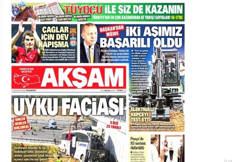 کشور ترکیه , 