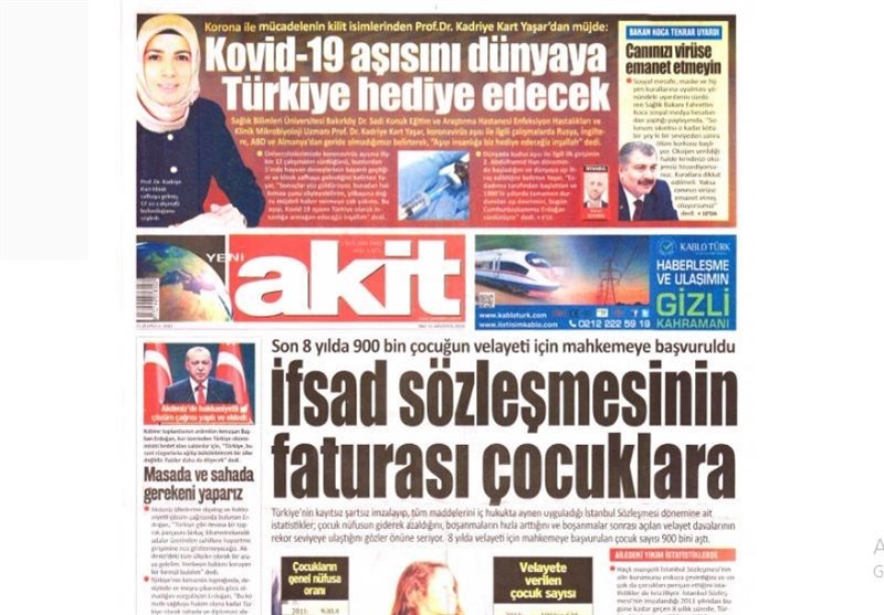 کشور ترکیه , 