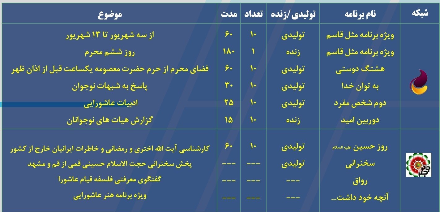 تلویزیون , صدا و سیمای جمهوری اسلامی ایران , سریال ایرانی , ماه محرم , شبکه های سیمای جمهوری اسلامی ایران , شبکه 4 , شبکه یک , شبکه دو | شبکه 2 سیمای جمهوری اسلامی ایران , شبکه سه سیما , شبکه پنج | شبکه پنج سیمای جمهوری اسلامی ایران , شبکه قرآن , شبکه افق , شبکه مستند , شبکه امید , مداحی , موکب تسنیم , 