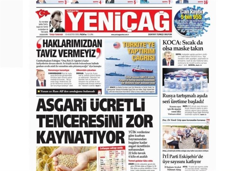 کشور ترکیه , 